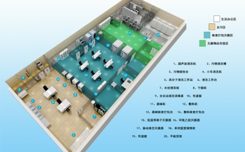 湖北带你了解医院的“肝脏”——消毒供应中心