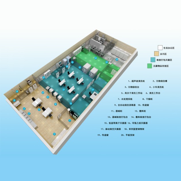 湖北消毒供应中心整体解决方案产品图1